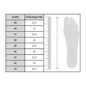 Orthopädische Retro Sandalen_größenangaben