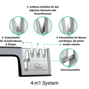 ImmerScharf - der professionelle Messer- & Scherenschärfer